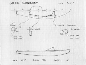 Sunfish conversion notes - Page 1