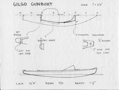 Sunfish conversion notes - Page 1
