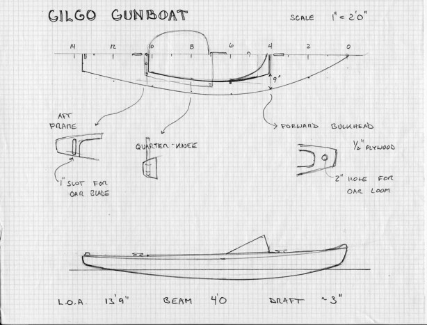 3a Sunfish conversion notes - Page 1