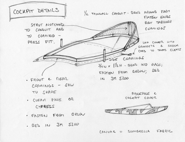 3c Sunfish conversion notes - Page 3