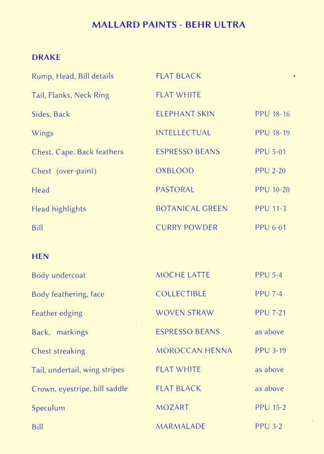mallard-paint-list